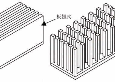 UV-LED 光源散热器的研究进展