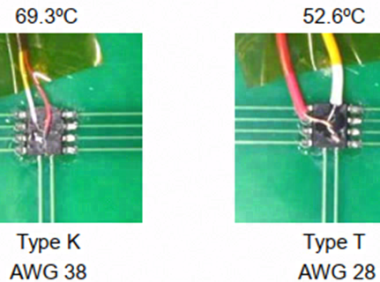使用热电偶进行温度测量时的注意点