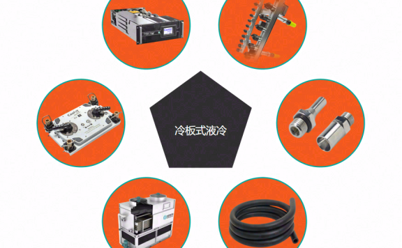 冷板式液冷将占数据中心液冷市场3成份额