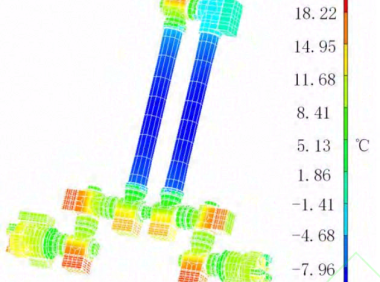 机器人热控技术研究现状综述