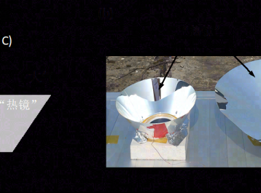 辐射制冷汇聚的热力学限制