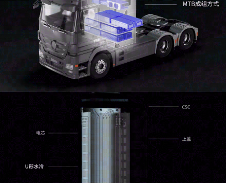 宁德时代:首创MTB技术,U形水冷系统攻克散热难题