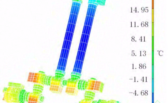 机器人热控技术研究现状综述