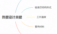 热管设计关键考虑因素