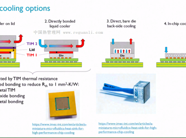 3D封装的芯片散热问题，行业有了新的解决办法！
