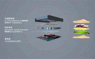 零下40度不罢工!浪潮边缘服务器挑战极限环境
