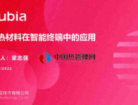 均热材料在智能终端中的应用