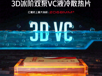 红魔8 Pro系列内置3D冰阶双泵VC液冷：导热能力提升100%