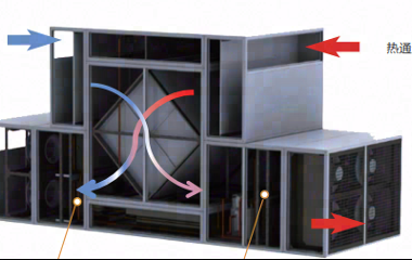 ​数据中心间接蒸发自然冷却