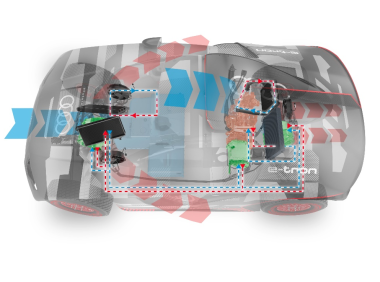 纯电动汽车的热管理模式：电池浸液式冷却