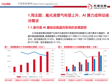 东海证券-氟化液景气有望上升，AI算力或带动液冷需求