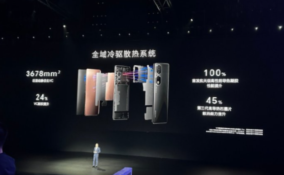 荣耀90系列首发搭载航天级导热凝胶