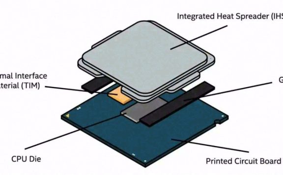 CPU冷却器：液体冷却与空气冷却