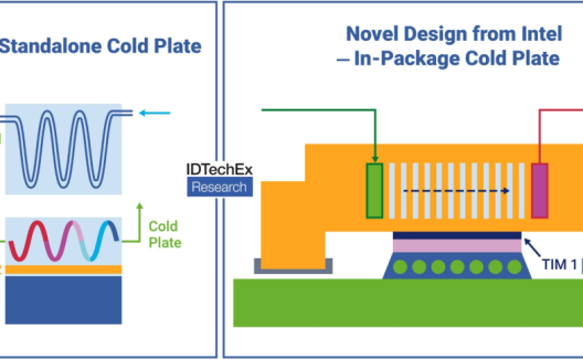 为什么数据中心采用冷板式而不是浸入式液冷