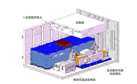 液态金属：空间站里的高效“散热术”