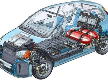 动力电池的液冷散热解决方案