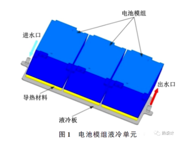 并行流道液冷板结构设计和散热性能分析