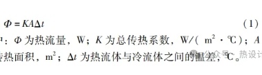 大功率器件的散热装置设计