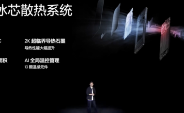 realme 真我 GT6 手机配“全局冰芯散热系统”11472mm² 散热双 VC