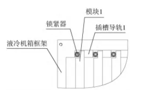 液冷机箱的流道优化设计与散热性能研究