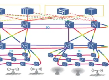 5G光器件之散热分析