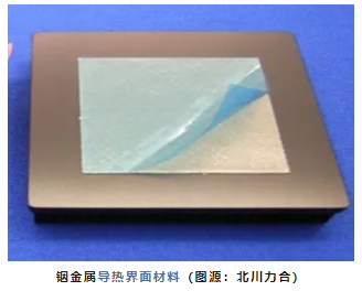 5G风口上的“超高导热”材料——金属基热界面材料