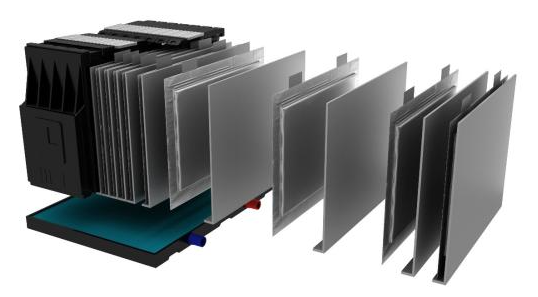 新能源汽车动力电池的热管理材料