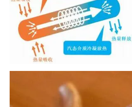 散热器知识干货科普！目前风冷3种导热系统讲解！