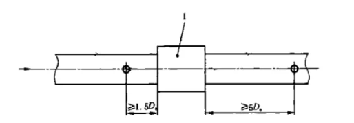 风机的动压、静压、全压有什么区别？如何测试不同类型的压力？