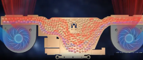 VR/AR散热方案介绍