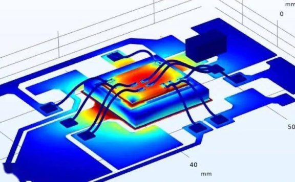 常见散热器优化设计思路