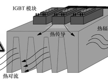 功率器件热设计基础(一)——功率半导体的热阻