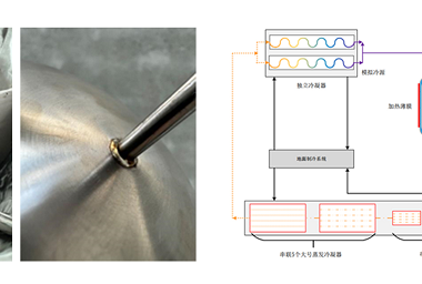 热数科技 可展开式热辐射器