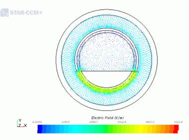 Star-ccm+ 用户指南：模拟物理