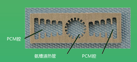 热数科技 相变热管