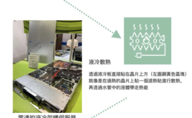 气冷、液冷、浸沒式三种散热差在哪？一文看懂AI大商机：关键技术、概念股有哪些？