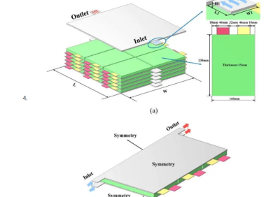 电动汽车电池热管理新突破:拓扑优化冷板设计,性能提升86.7%!