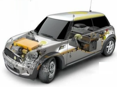 新型材料在新能源汽车散热设计中的应用前景