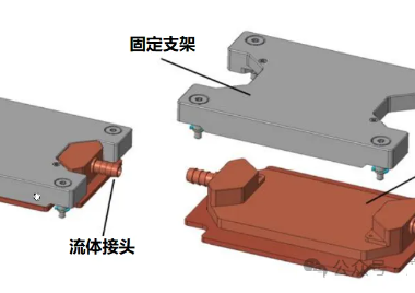 打造高效液冷解决方案:液冷板的设计与测试方法