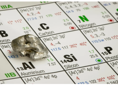 深度解析：铝的关键特征