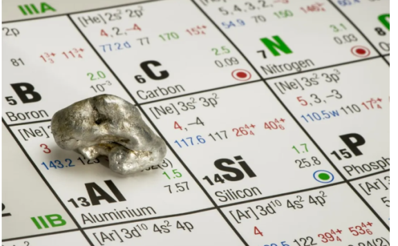 深度解析：铝的关键特征